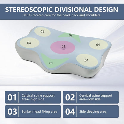 Orthopedic Latex Neck Pillow Slow Rebound