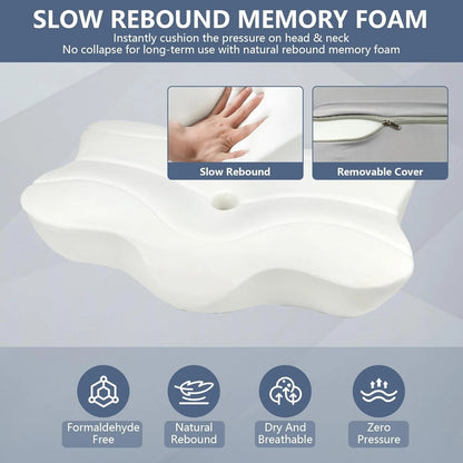 Orthopedic Latex Neck Pillow Slow Rebound